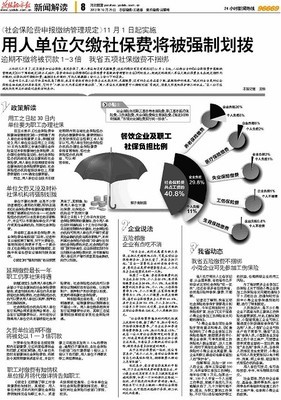 济宁用人单位若逾期不缴社保费，将被强制划拨