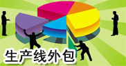 生产线外包服务计划